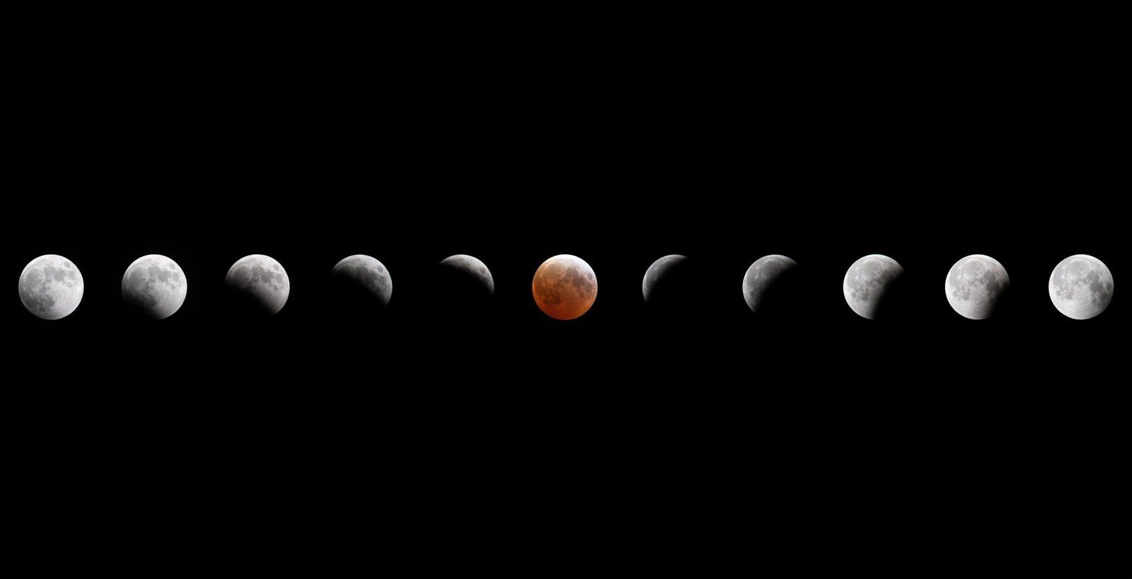 Once imágenes de la Luna en fila sobre fondo negro: la sombra de la Tierra la cubre poco a poco, queda roja en el centro y luego vuelve a quedar llena